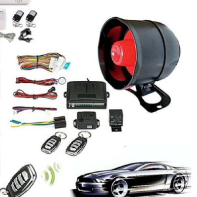 Automated/Automatic and Manual Burgler